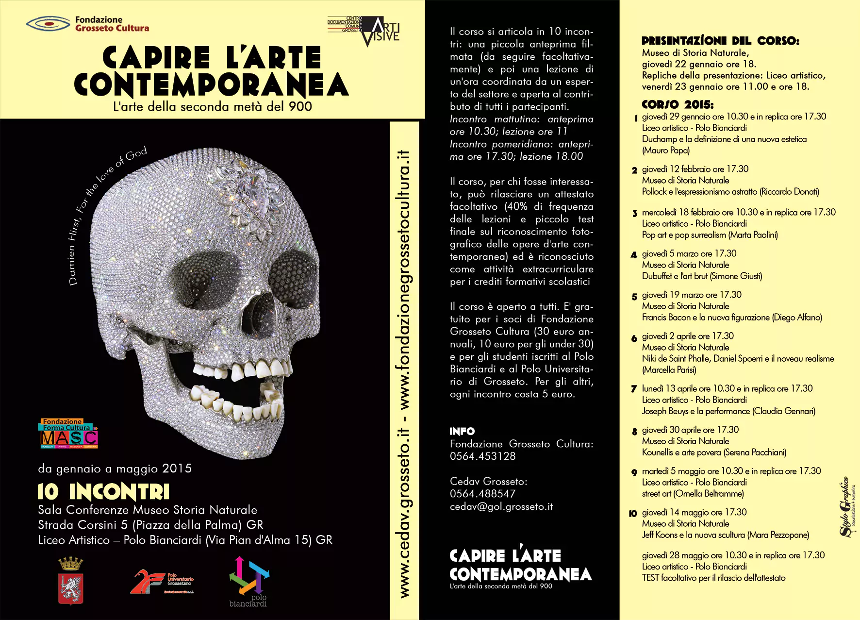Capire l'arte contemporanea